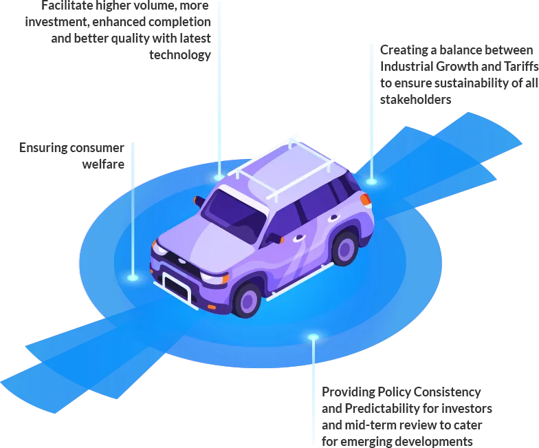 Automobiles